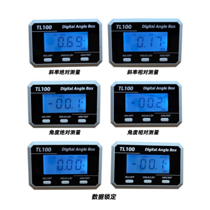 Horizontal Angle Meter Protrac - Rc Helicopter Case 评论和价格
