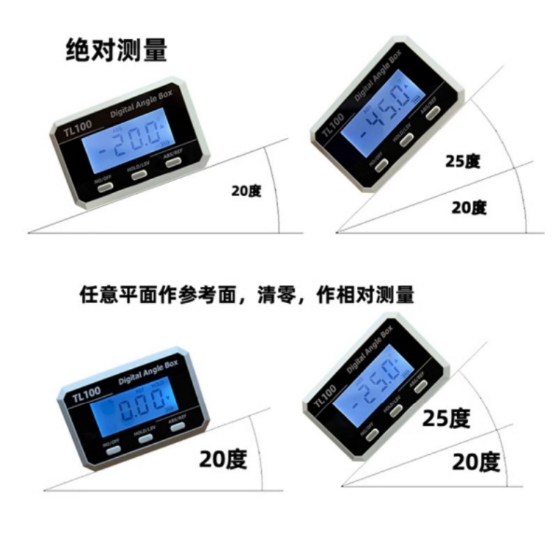 Horizontal Angle Meter Protrac - Rc Helicopter Case 评论和价格