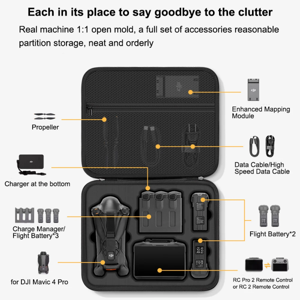 for DJI Mavic 4 Pro Case,Porta - Rc Helicopter Bag 评论和价格